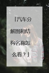 汽车分解图和结构名称怎么看？