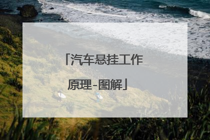 汽车悬挂工作原理-图解